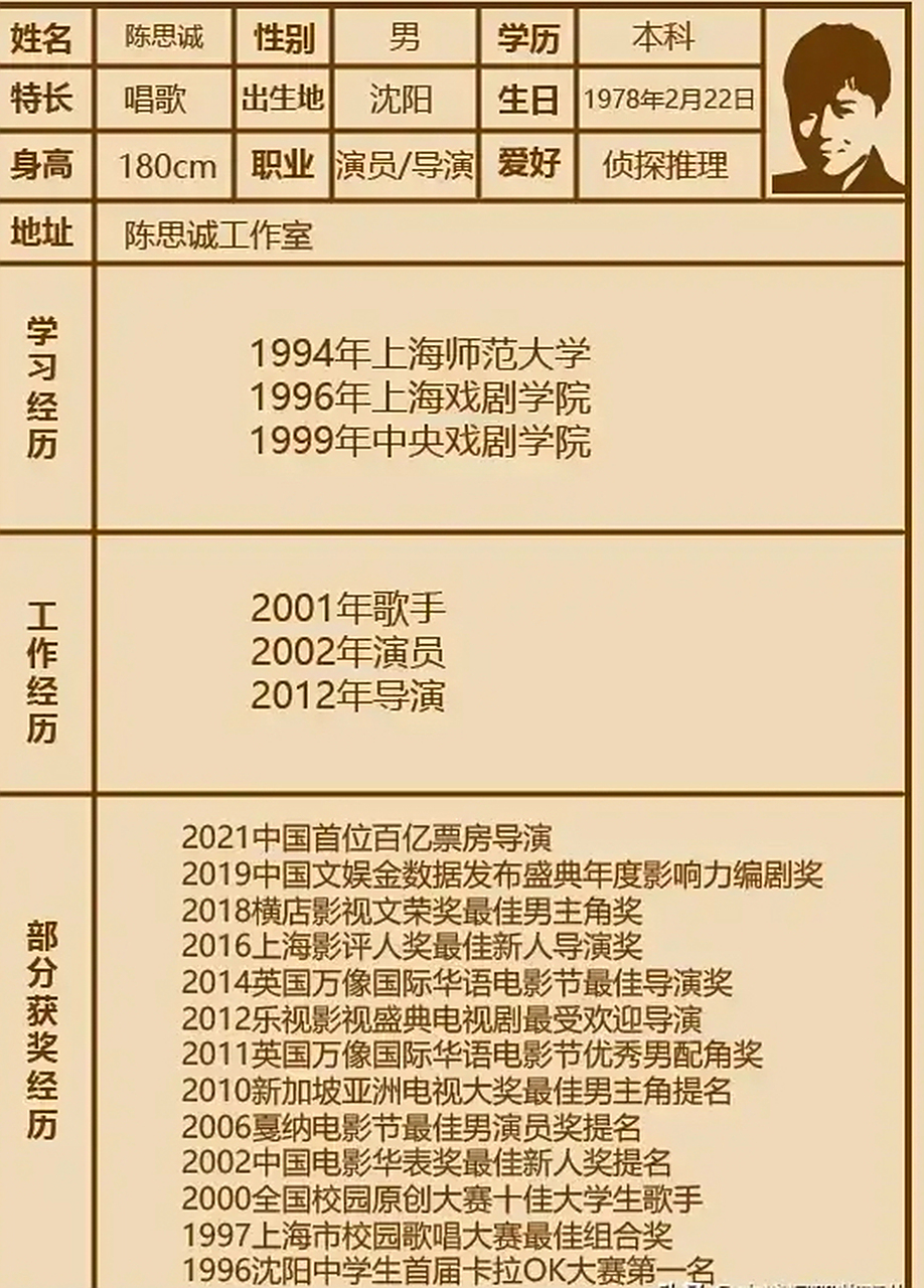陈思诚的这份简历厉害了,看来成功是有原因的!#我要上热门# #陈思诚