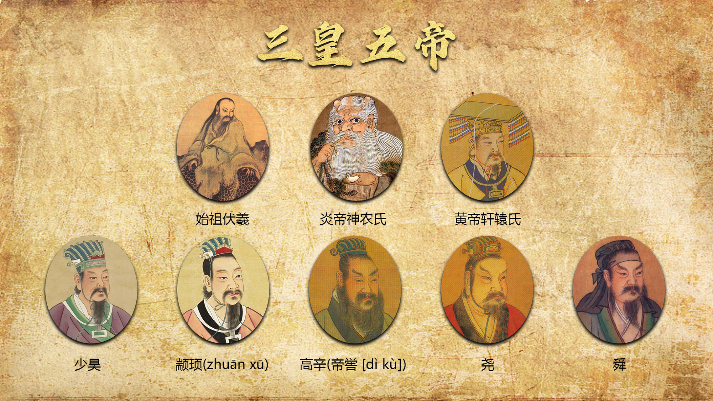 三皇五帝关系图谱 九天玄女居然是皇帝的徒弟  #4月创作打卡挑战赛