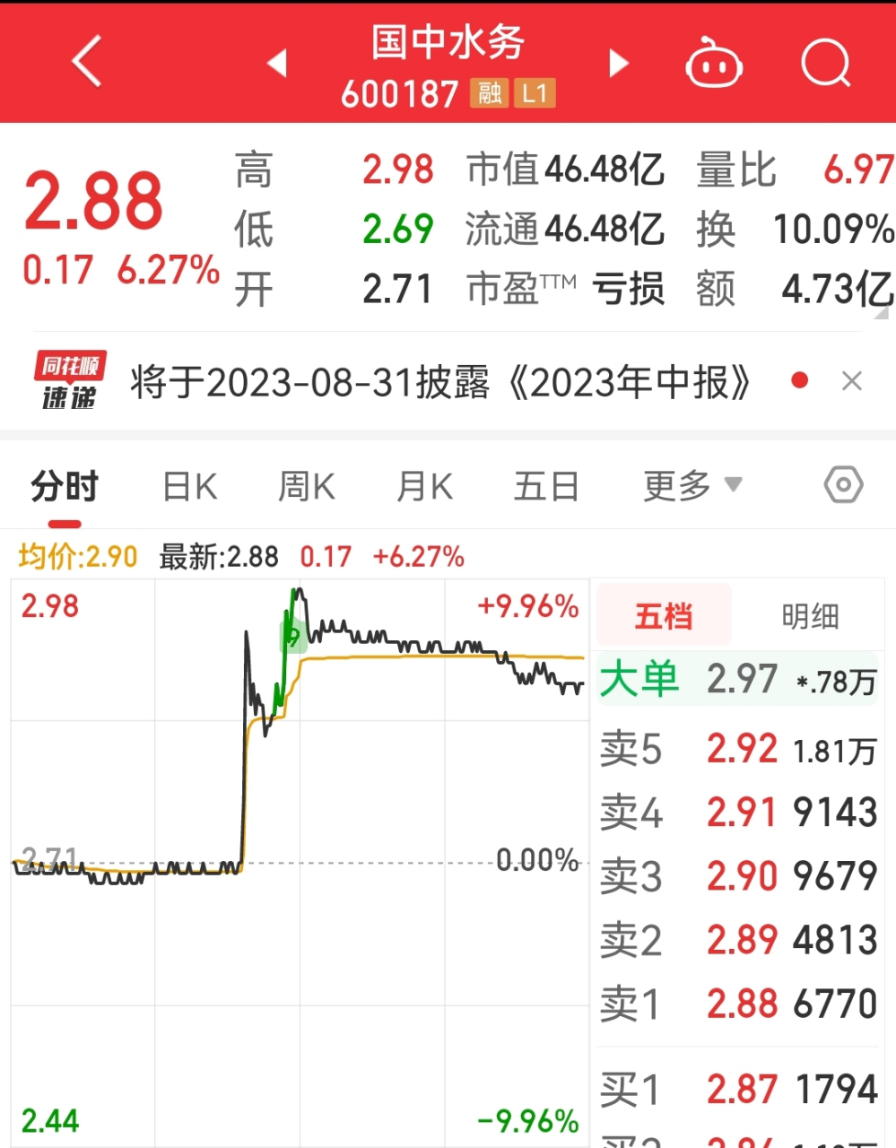 黑龙江国中水务股份有限公司 2023年半年度业绩预告公告  (一)业绩