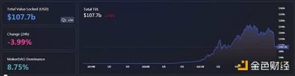 金色Web3.0日报 | 厦门航空首发数字藏品