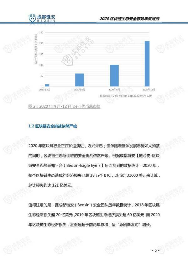 2020年区块链生态安全态势年度报告