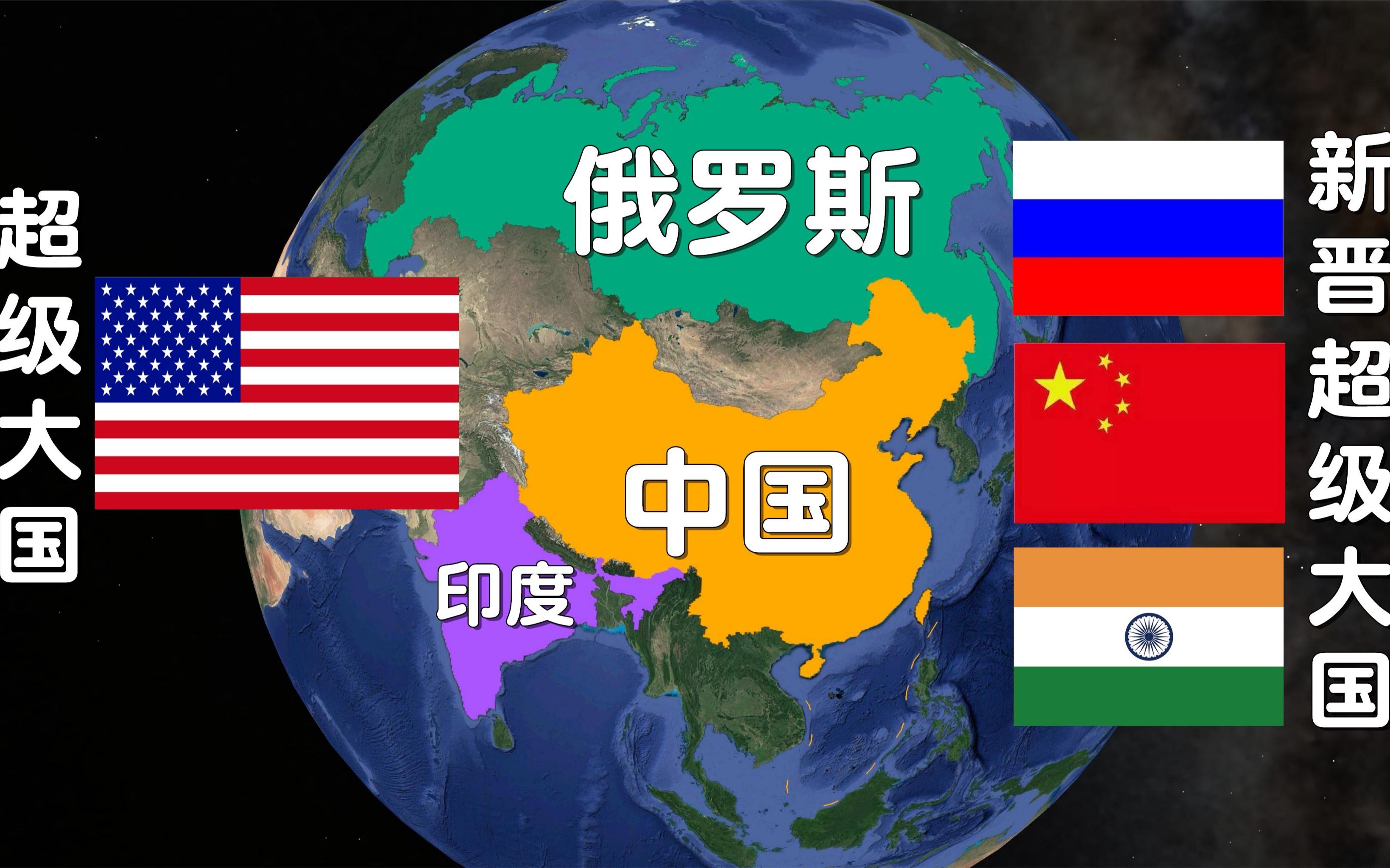 中国取代美国成为超级大国的可能性有多大?为什么或为什么不呢?