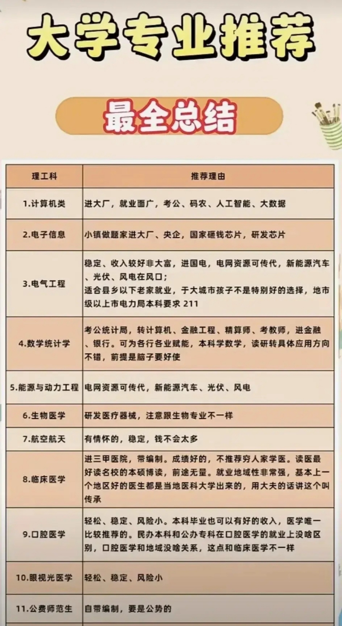 互联网算什么专业(互联网算什么专业类别)