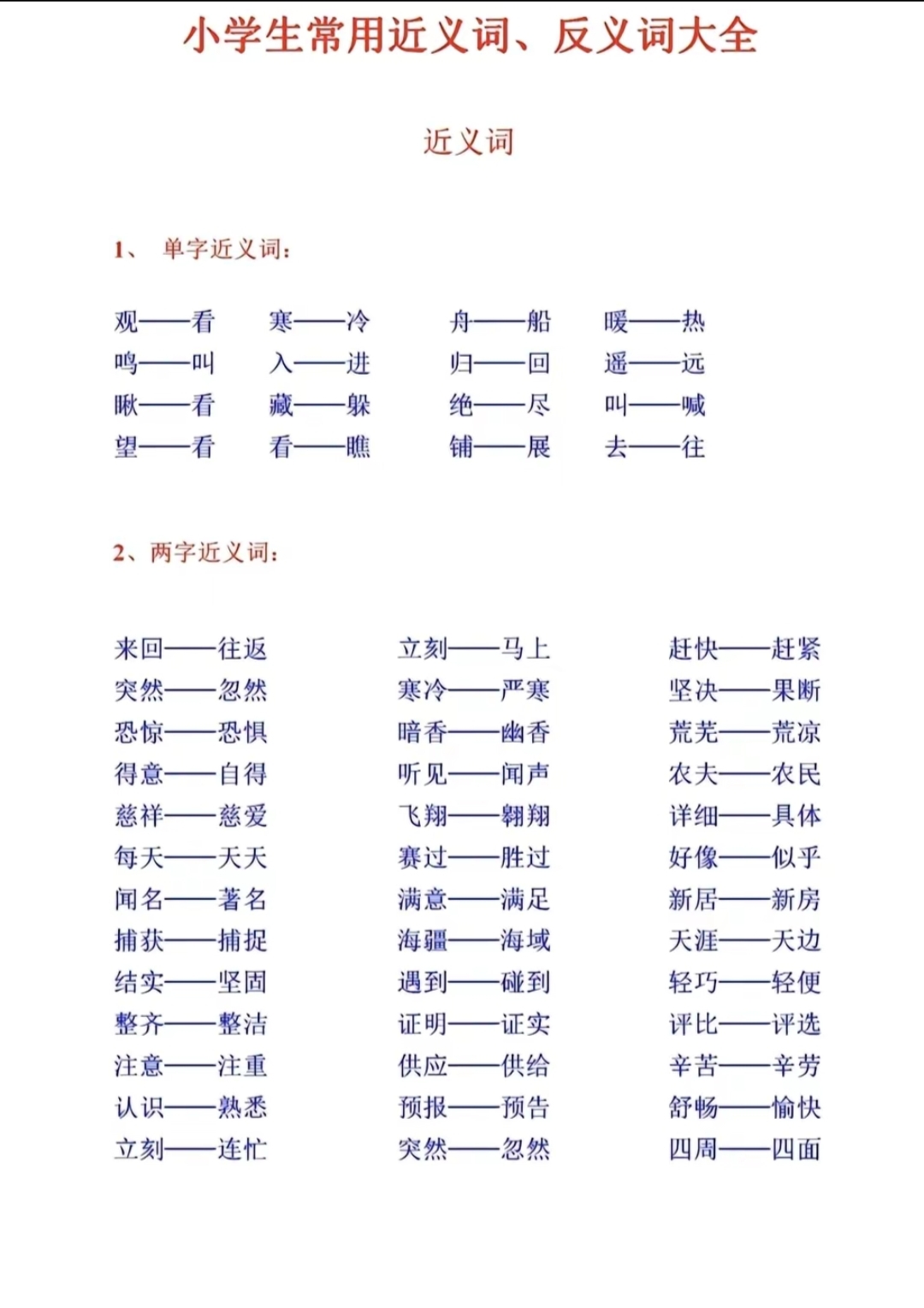 小学1~6年级常用近义词反义词大全小学语文反义词大全近义词