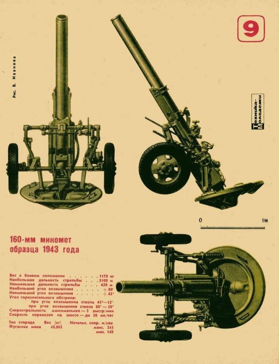 m66式160mm重迫击炮图片