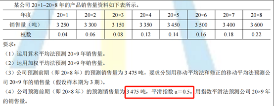 销售预测(算术平均法,加权平均法,移动平均法,指数平滑法)