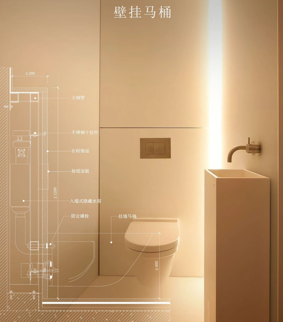 大数据请把我这篇动态,推送给正在选墙排马桶的朋友,干货满满[赞同]