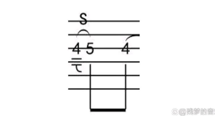 吉他击弦,勾弦,滑弦是什么意思