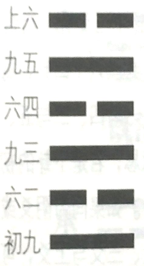 既济卦 baijiahao.baidu.com