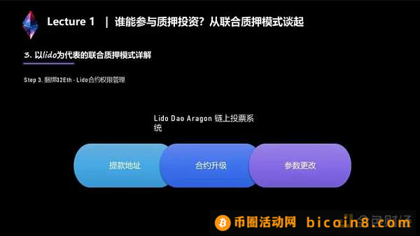 两万字说透LSD生态：监管、投资、赛道机会