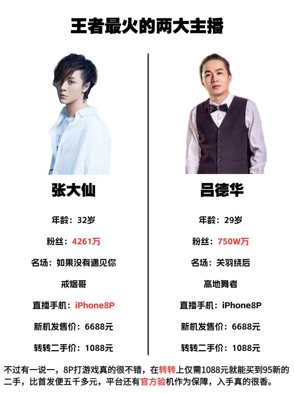 果然留长头发的男人都不简单,你觉得张大仙和吕德华