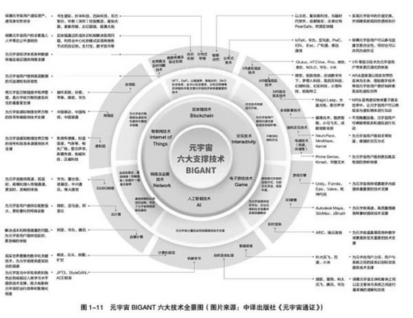 《失控玩家》：元宇宙内 人类的失控焦虑