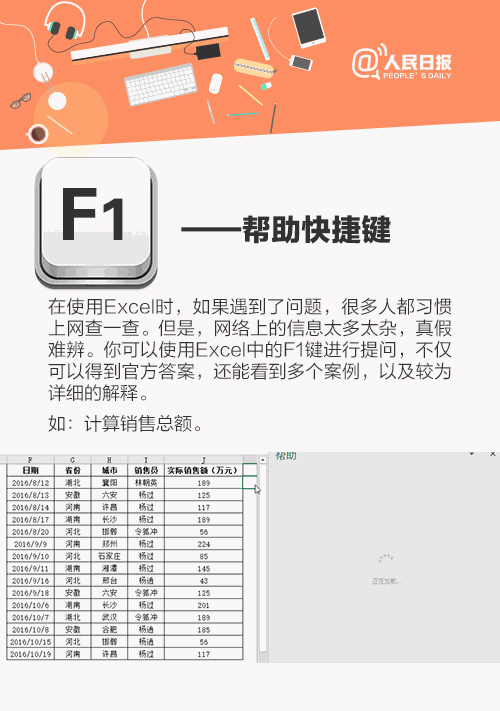 短信激活失败怎么办啊苹果手机怎么解锁