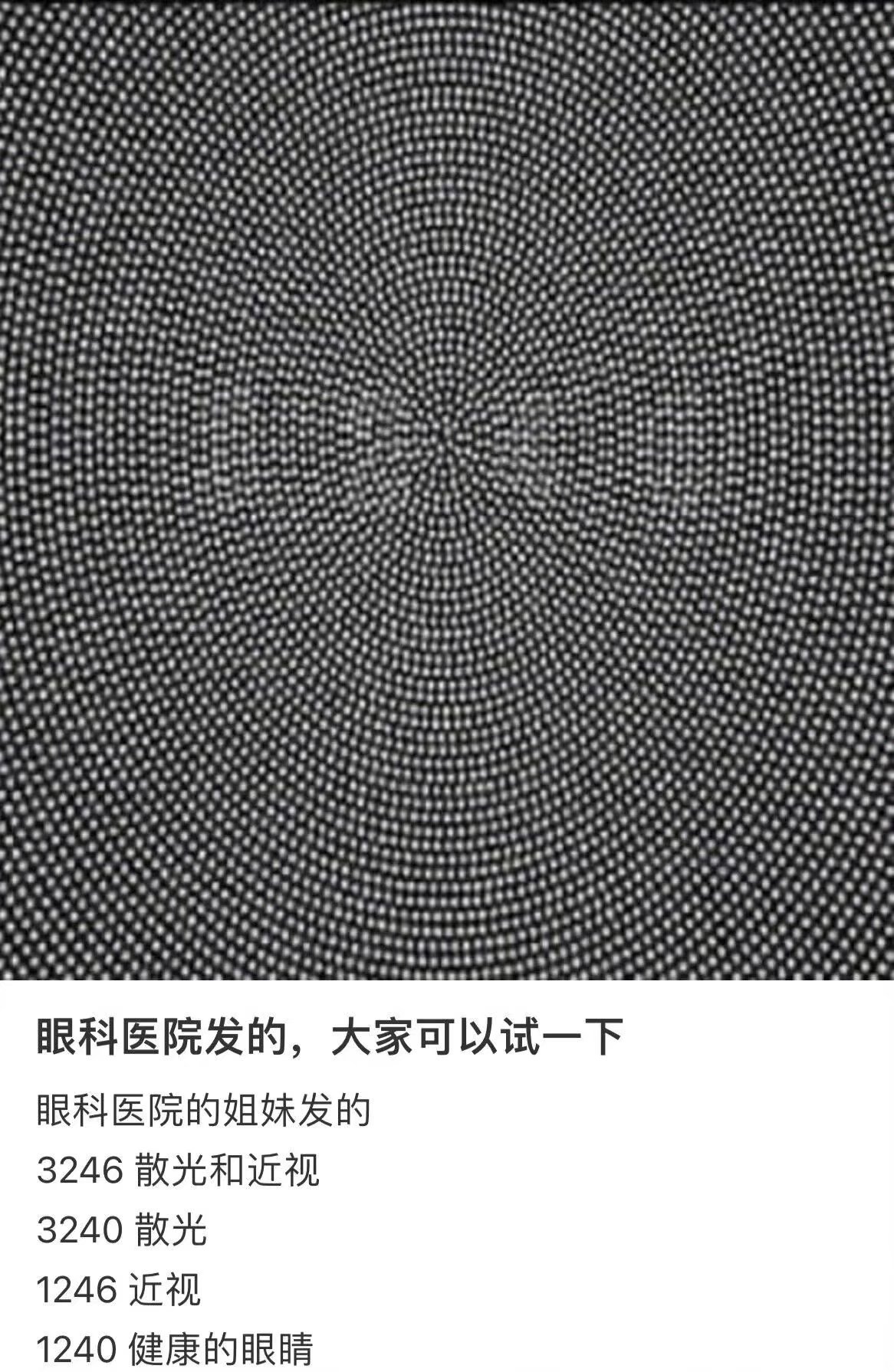 测一下你近视没