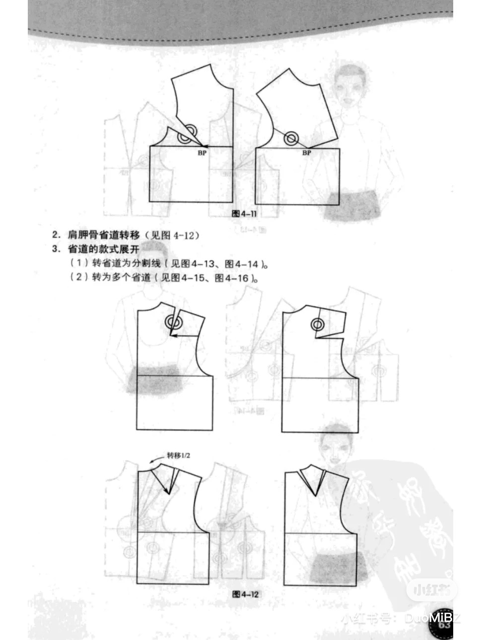 日本文化式|衣身原型及省道转移纸样裁剪图