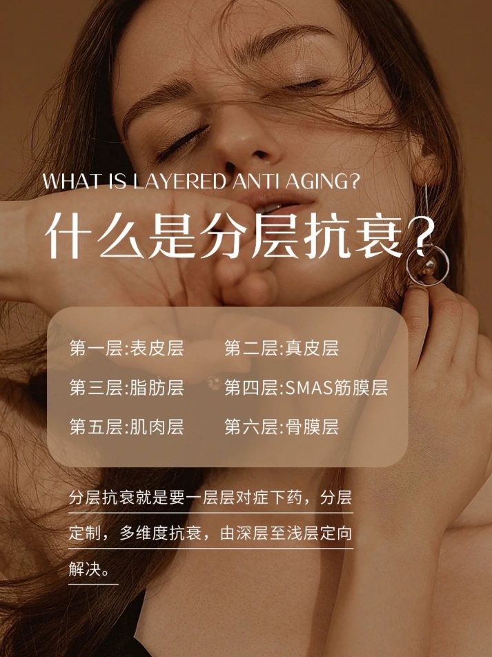 什么是分层抗衰——萱娅