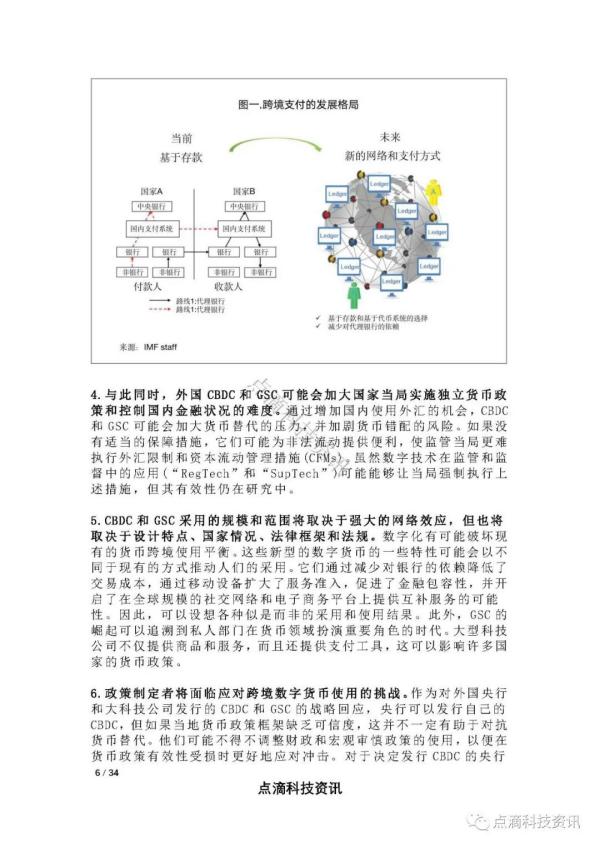 IMF：数字货币跨境应用会对全球金融体系带来哪些影响？