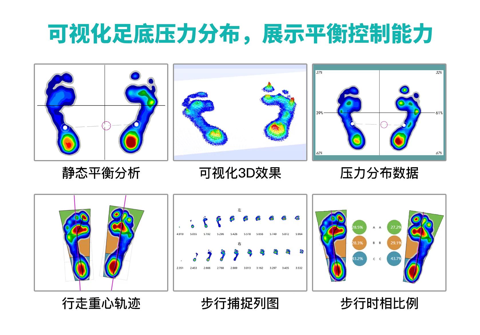 足底压力步态分析系统 步态分析仪器