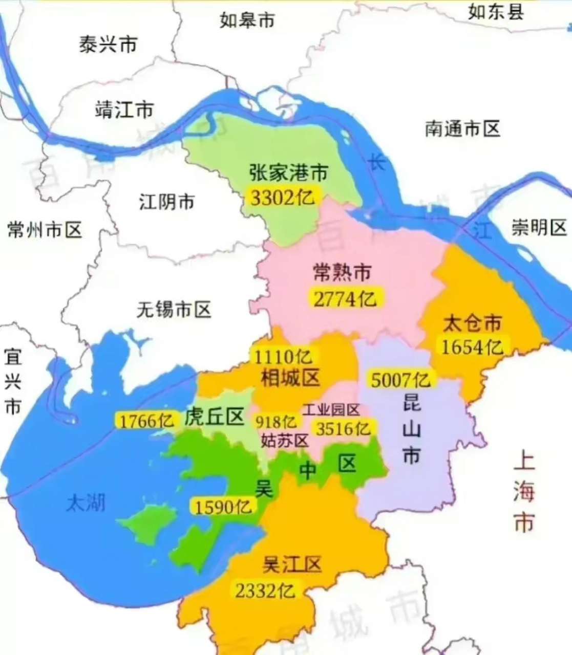 看苏州2022年各区的gdp  姑苏区仅有918亿,苏州工业园区高达3516亿