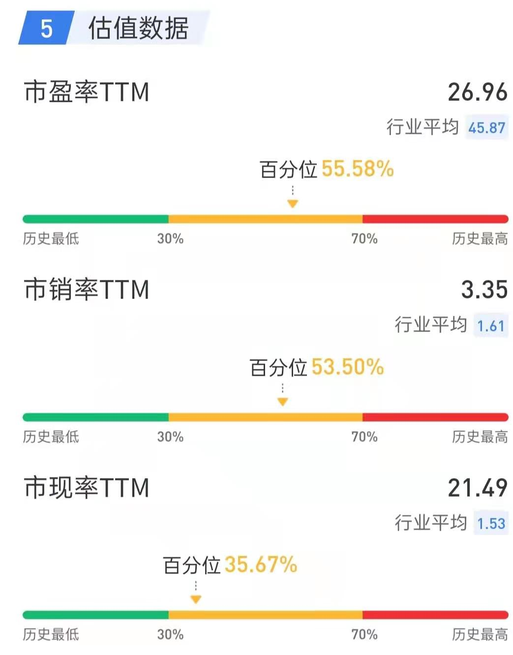 002516(002185华天科技)