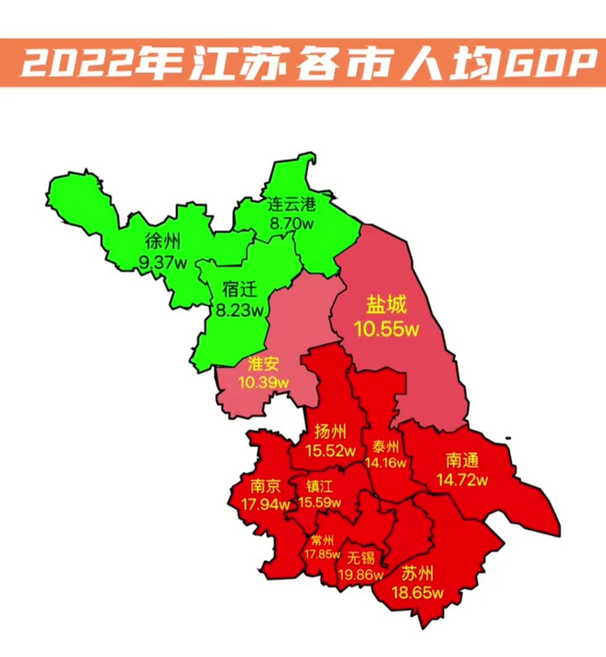 江苏各地人均gdp 从南到北 差距明显 最高无锡20万 最低宿迁8万 苏锡