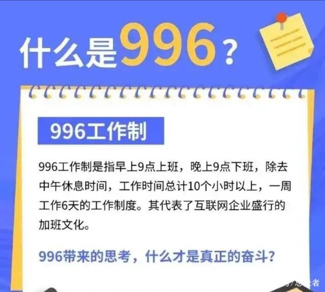 996是什么意思？ 996工作制代表着中国互联网企业盛行的加班文化 liuliushe123.com六六社 第7张