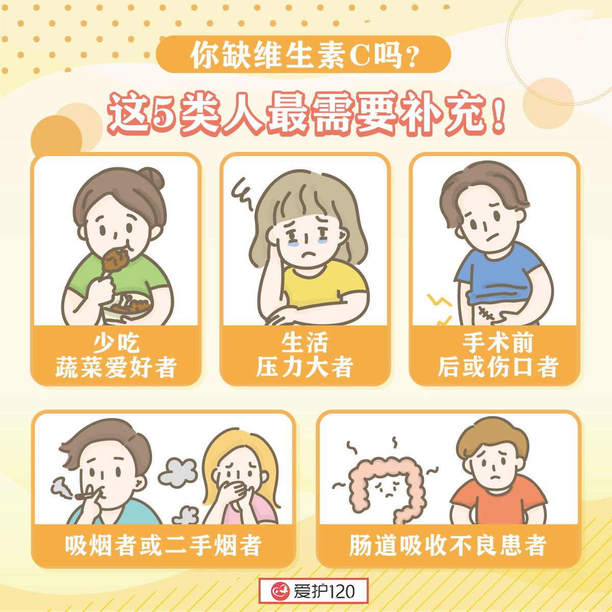 你缺维生素c吗?这5类人最需要补充!
