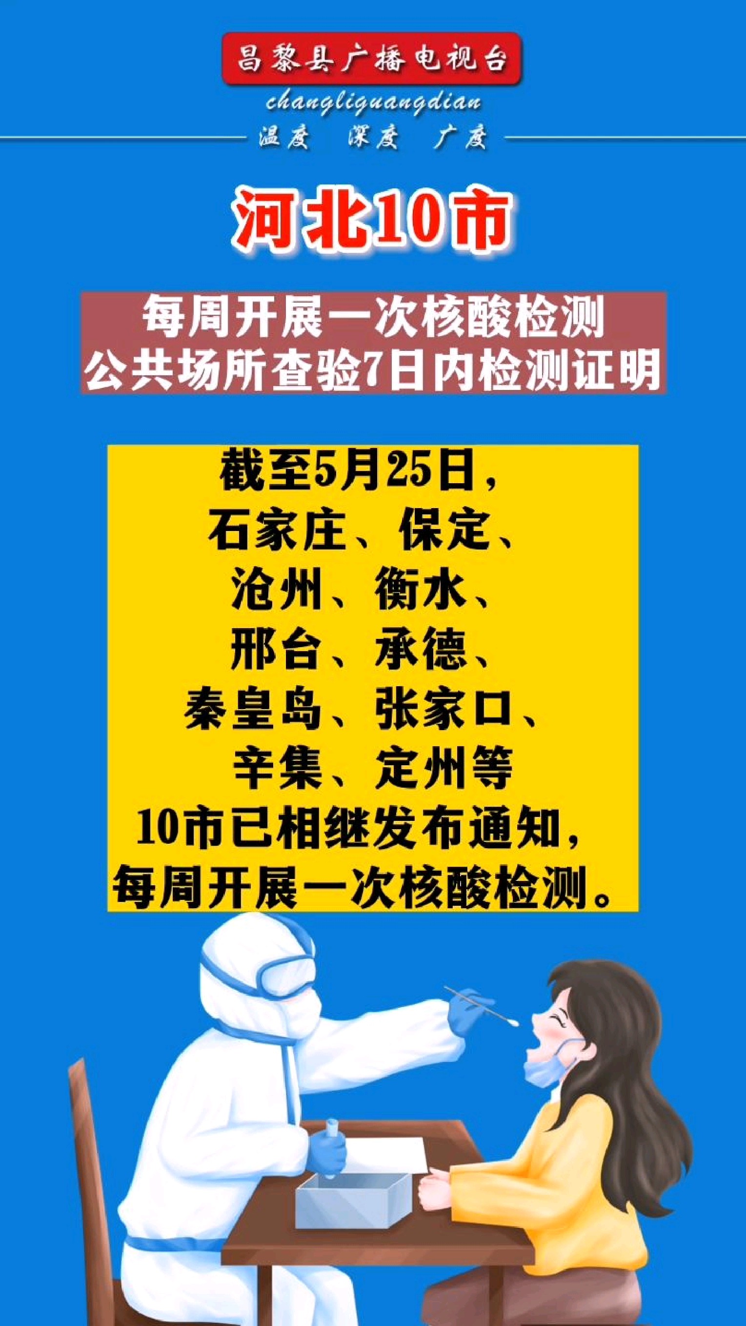 河北10市每周开展一次核酸检测公共场所查验7日内检测证明河北
