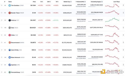 金色Web3.0日报 | 以太坊官网新增质押提款页面