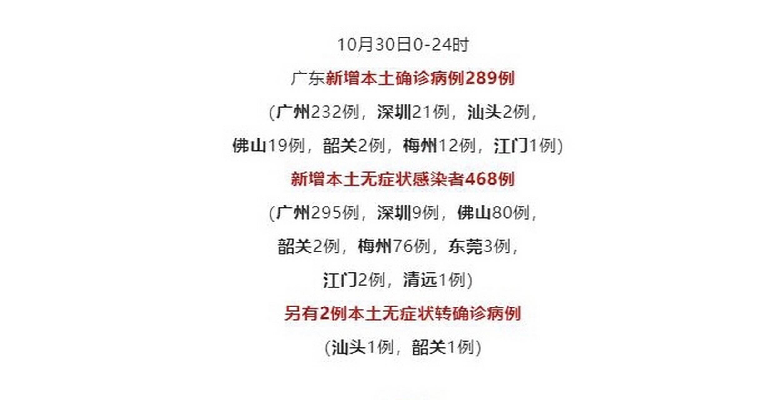  广州佛山疫情严重不(广州佛山那边疫情怎么样)