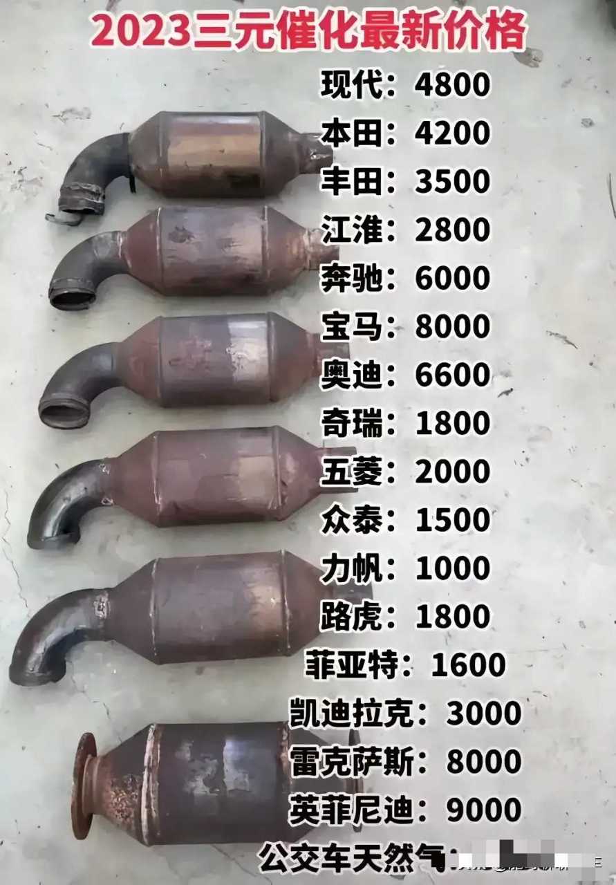 2023年三元催化最新价格,五菱都2000了,路虎icon才1800,有这么便宜吗?