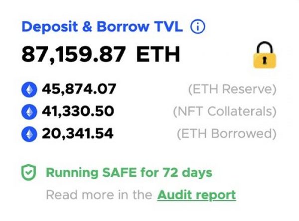 NFTFi 深度解析：从当前市场 看未来 NFTFi 的发展