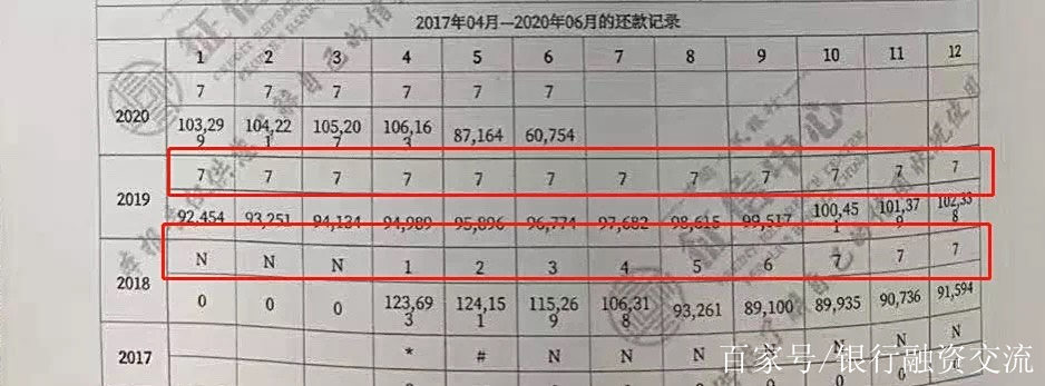 提前购逾期一个月会被起诉吗的简单介绍