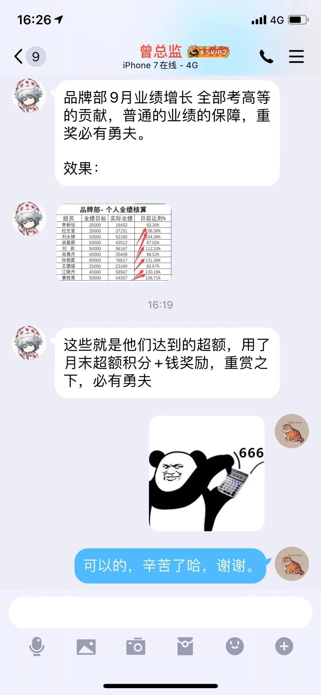 宅男积分制管理游戏法则:让管理变的像游戏一样,这么简单?
