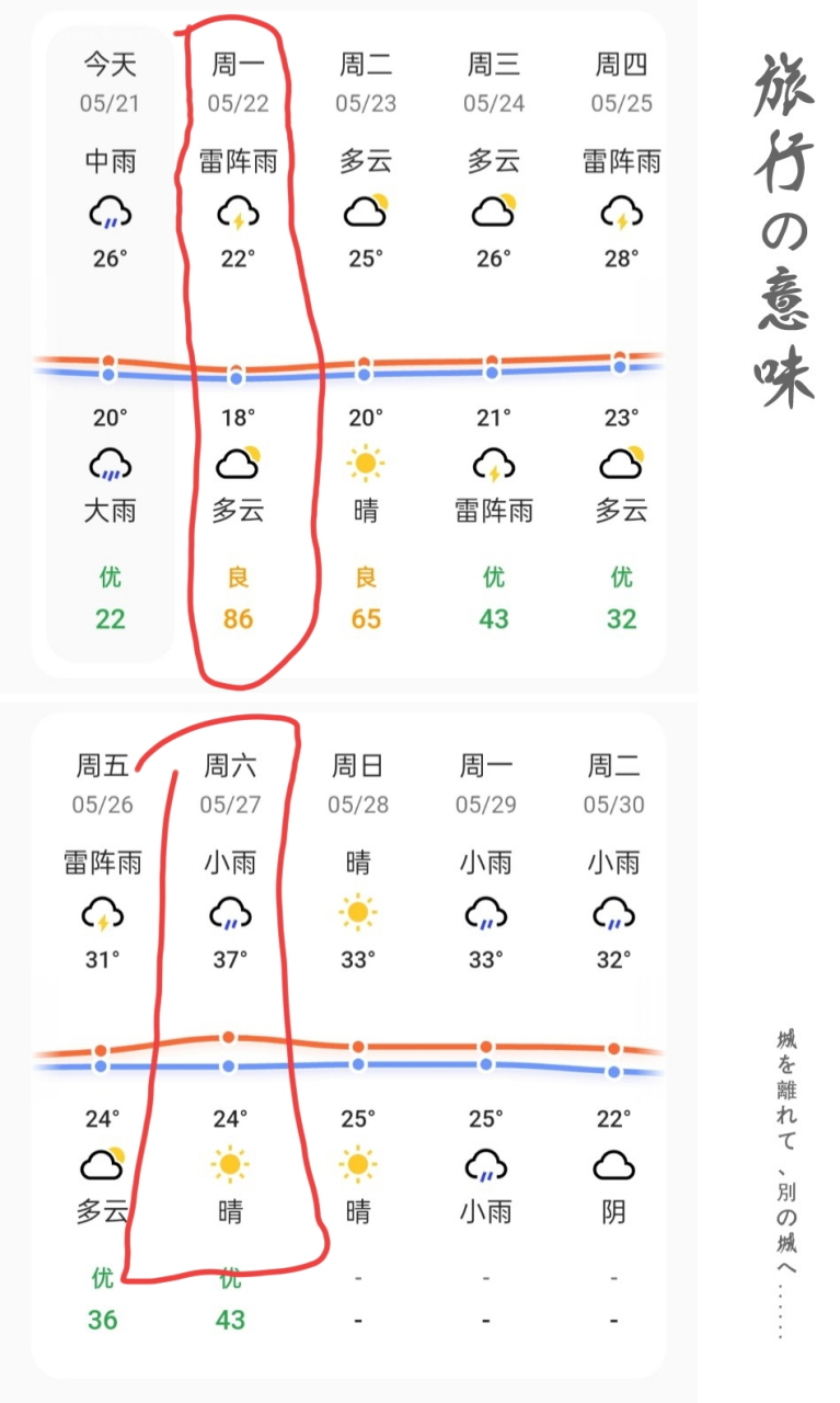 天气预报15天查询南昌图片