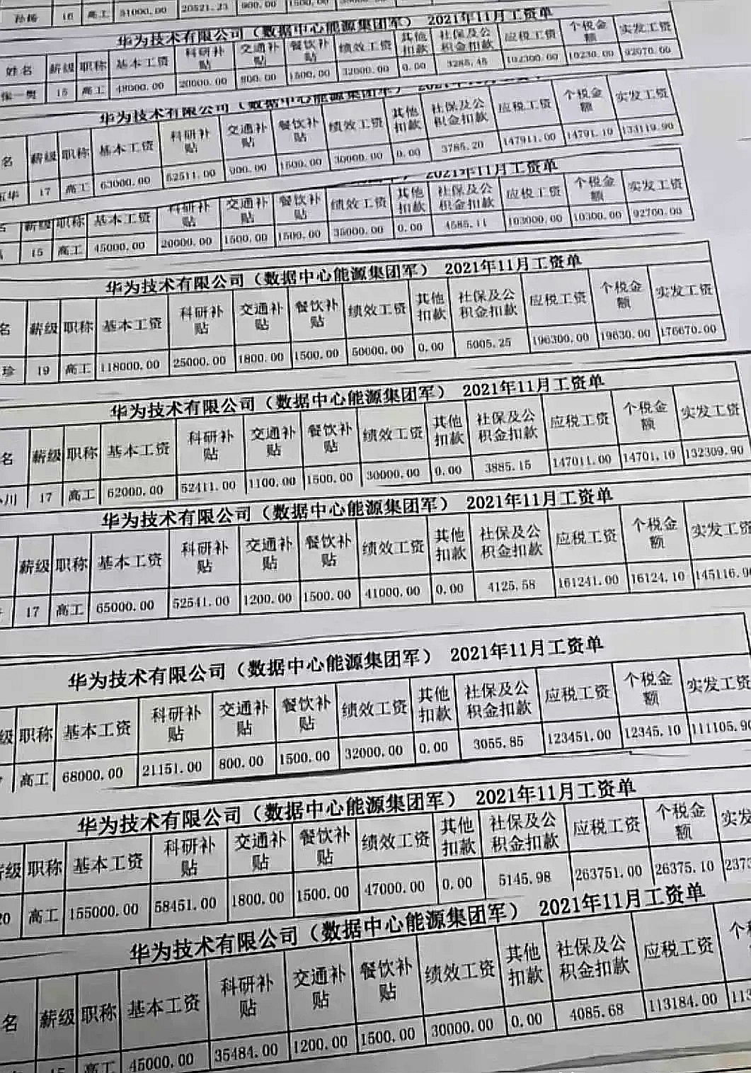 看到这个工资条,也许大家就能明白华为为什么能在漂亮国的全力打压下