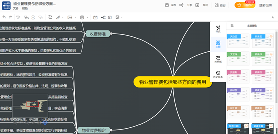 思维导图用什么软件好用?这样绘制卡通,创意的导图