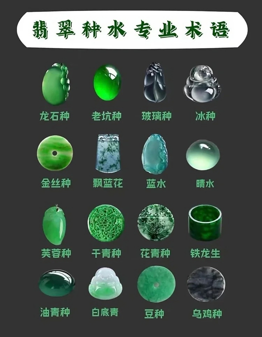 一张图了解翡翠知识 小白入坑翡翠的必备学习图
