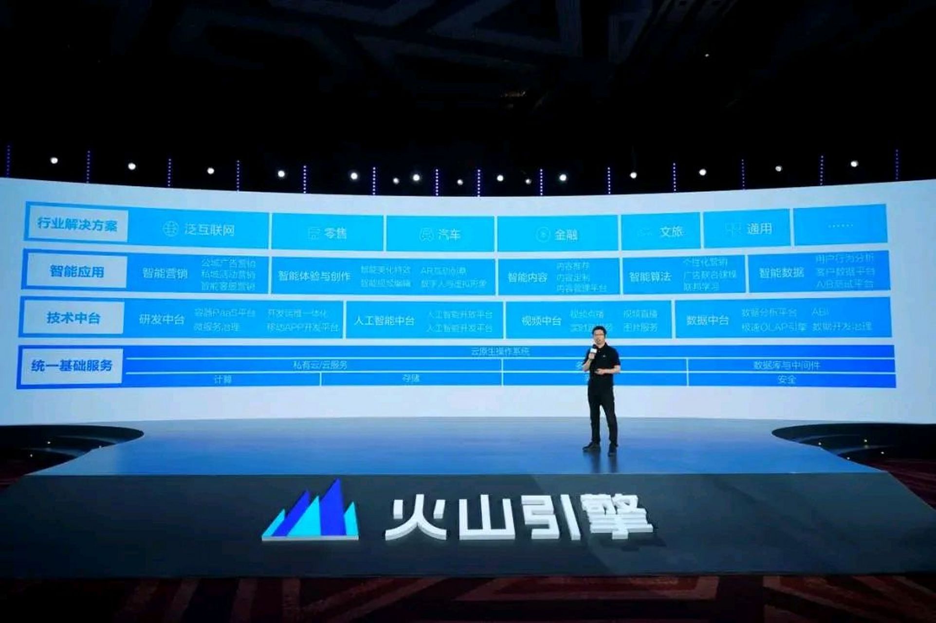 我和ai有话说# 字节跳动10亿美金采购gpuicon,准备推出类catgpt的ai