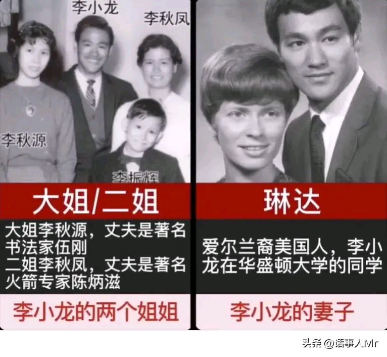 李小龙家族的那些成员,没想到他和赌王有亲戚关系
