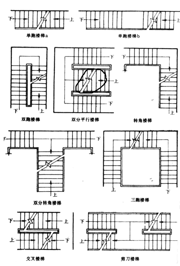 四跑楼梯结构详图图片