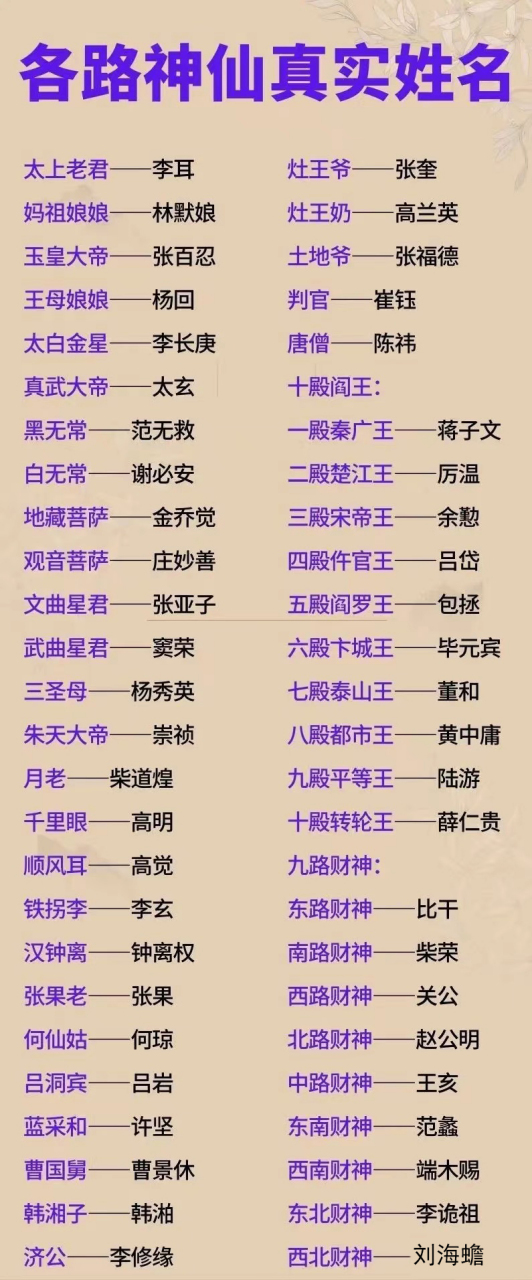 五大仙家名字大全图片图片