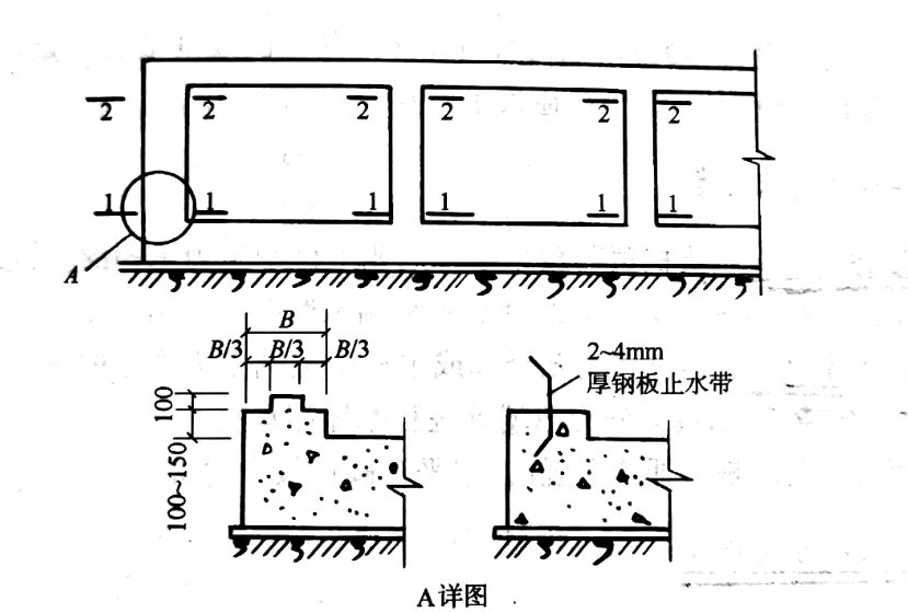 建工人小鹏说浅基础之箱形基础