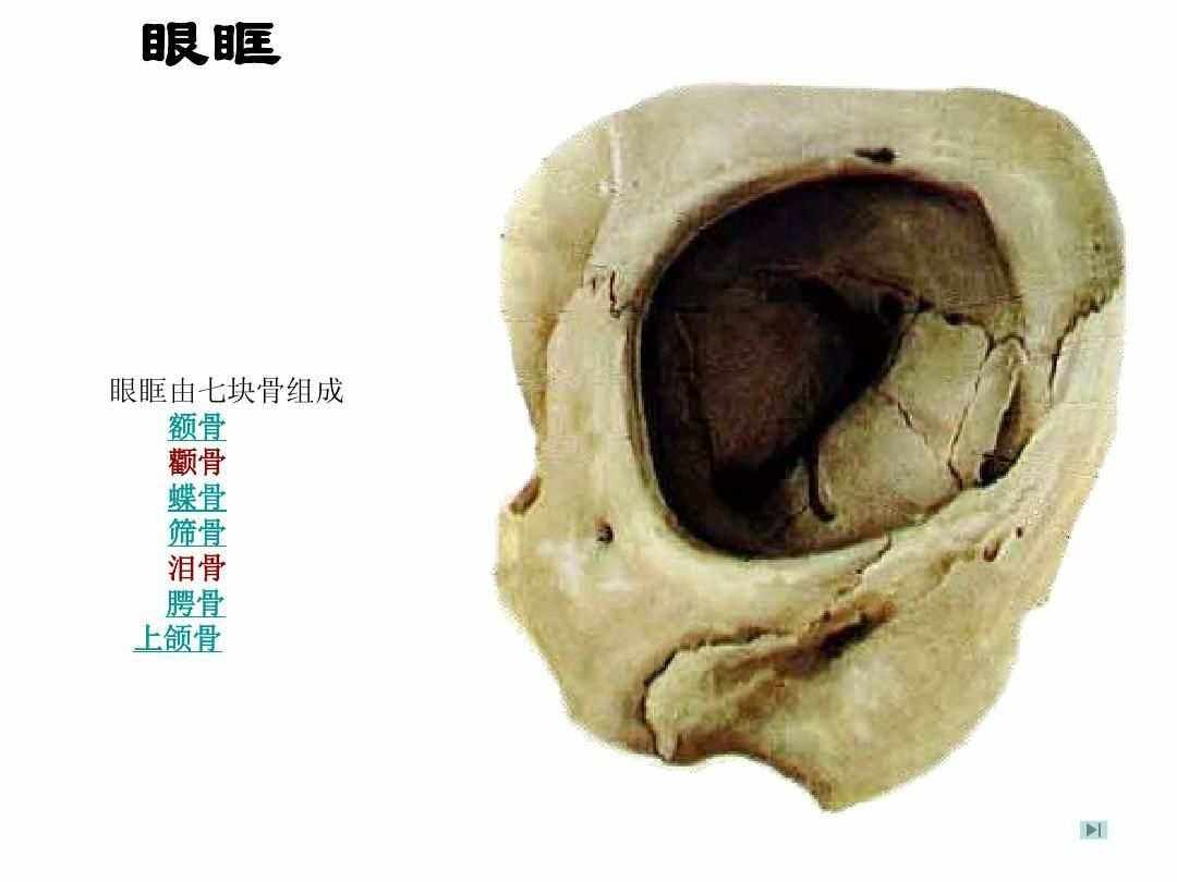 眼睛的大小与形状,受制于眼眶的结构,一个人的眼眶结构是固定的,它