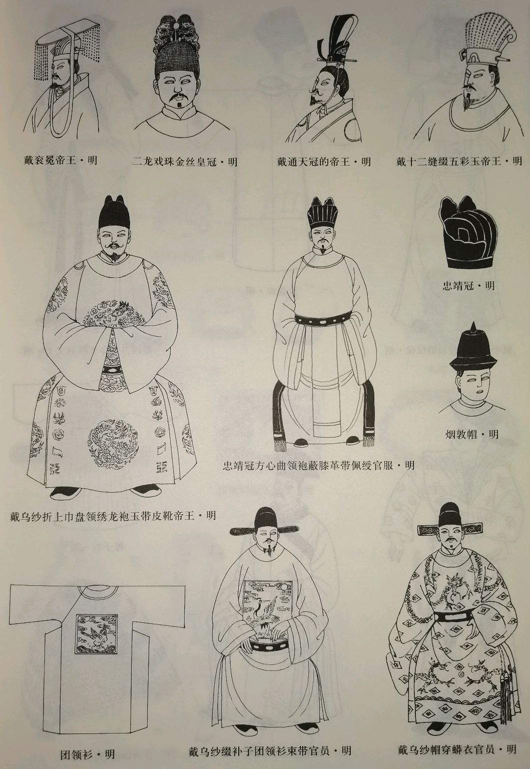 中国古代各朝代服饰特点