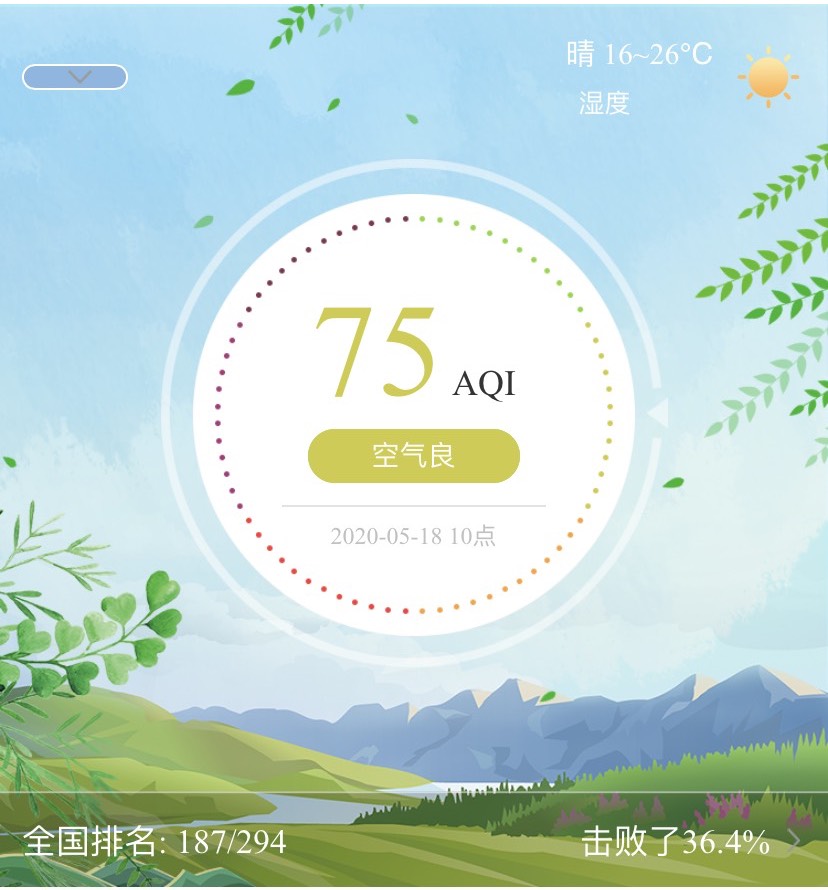 安徽淮南5月19日起未来五天天气预报