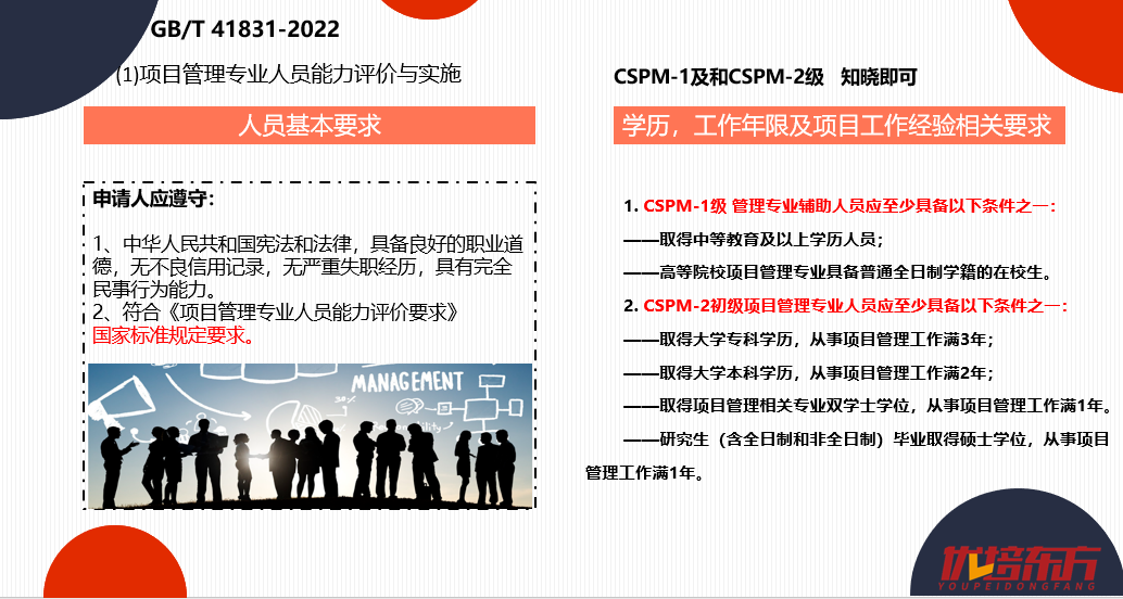 CSPM详细解读及国家最新政策(中)