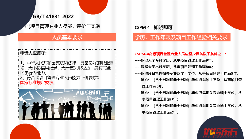 CSPM详细解读及国家最新政策(中)
