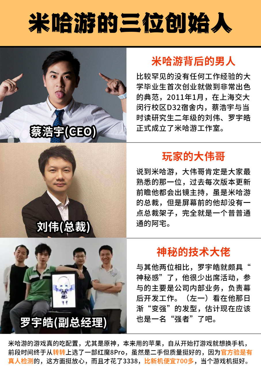 米哈游的三大创始人  你玩过米哈游的什么游戏呢[吃鲸][吃鲸] #游戏