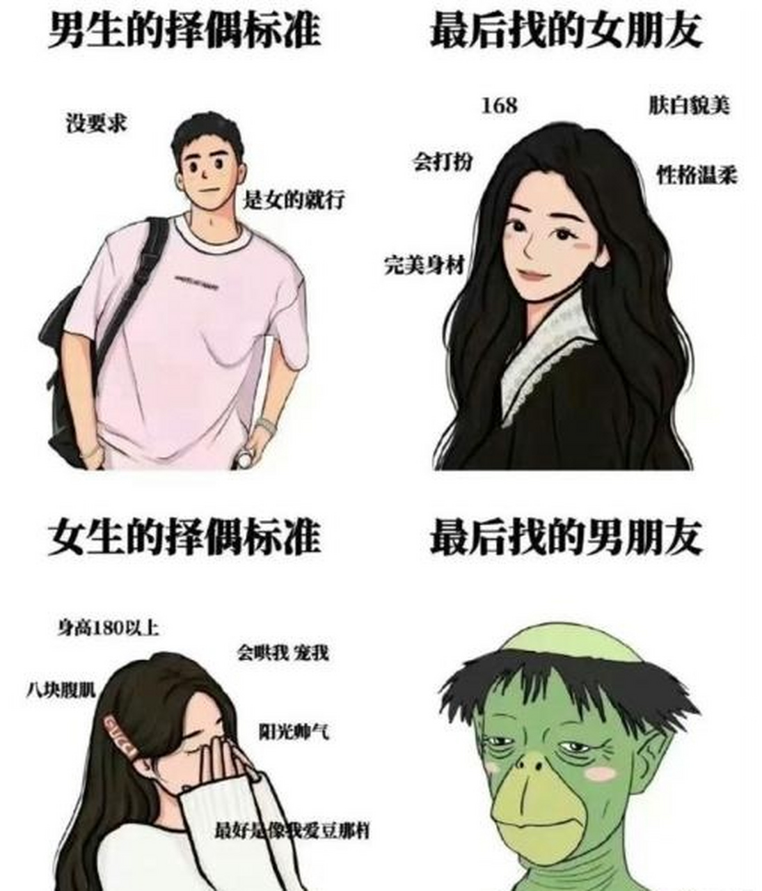 男生择偶标准vs女生择偶标准……[左捂脸][捂脸] 好现实